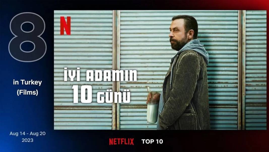Netflix'te izleyecek film arayanlar: İşte geçen haftanın en çok izlenenleri... 3